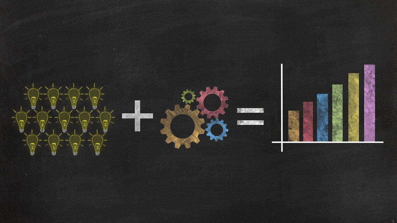 Business Growth Planning for 2020
